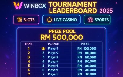 Winbox Review 2025: Tournament and Leaderboard Experience Unpacked